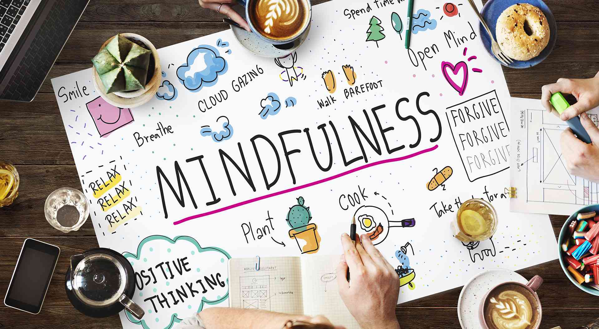 What, really, is mindfulness?